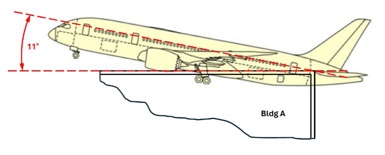 The graphical representation of the Air India flight that crashed in Ahmedabad