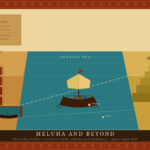 Indus Valley Civilisation